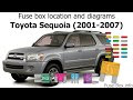 2003 Toyota Sequoia Engine Diagram