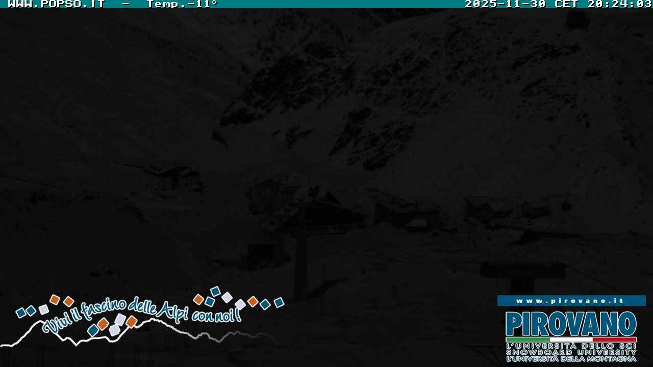 Stelvio Cam