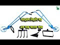 ম্যানুয়াল নিড়ানি যন্ত্র।। Manual weeder। কৃষি বাজার