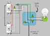 ⭐ Electrical Diagram For Switch ⭐
