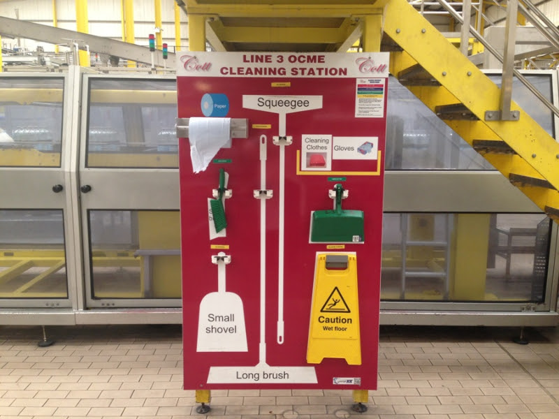 Cleaning Stations � George KK
