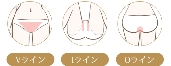 Vio脱毛ってどうなの 恥ずかしくないの
