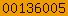 web analytics