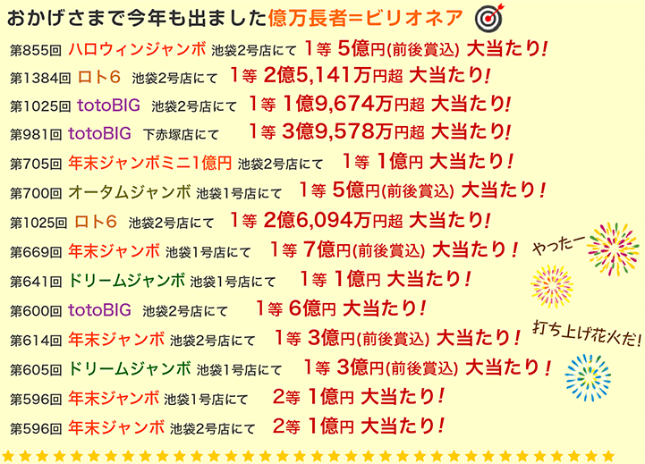 宝くじ売り場案内 Sp 池袋東武ホープセンター1号店 2号店 赤塚店 平和台店