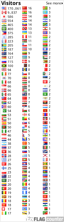 Flag Counter