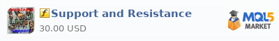 Buy Support and Resistance customer indicator in the store selling algo trading systems