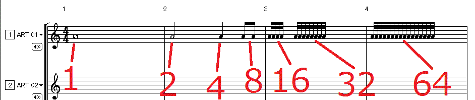 誰でも簡単 Mml作成講座
