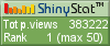 Free website counter