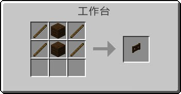 我的世界合成表 Mc合成表 Minecraft合成表大全 网易我的世界中文站