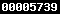 blogger analytics