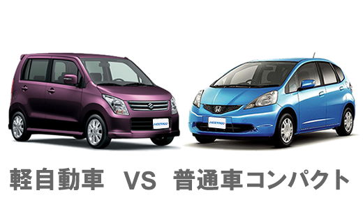 税金は 車検は 軽自動車とコンパクトカーを比較してみました 車の大辞典cacaca