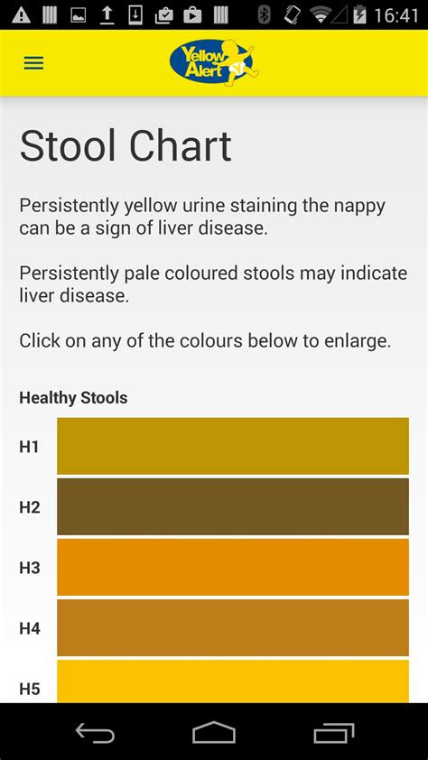 Normal stool colors are typically different shades of brown. yellow stool and diarrhea stools