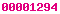 blogger statistics