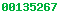 wordpress stat