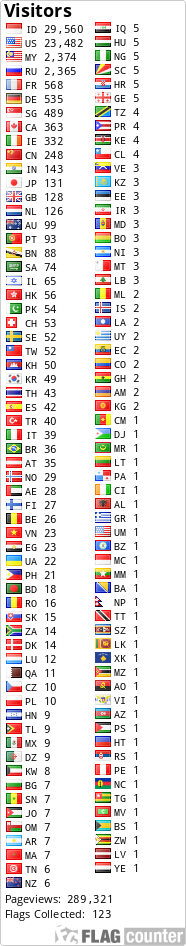 Flag Counter