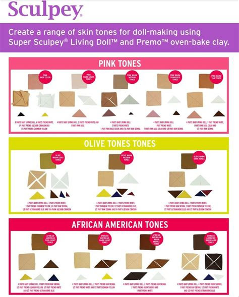  color mixing chart colors for skin tone polymer clay recipe