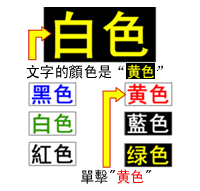腦年齡測試的說明4