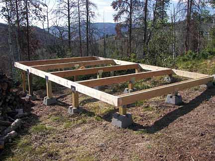 Shed Foundation