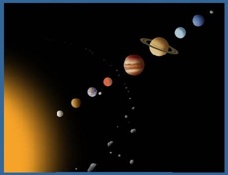 The Solar System