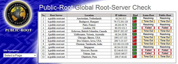 Usar los servidores DNS públicos raíz