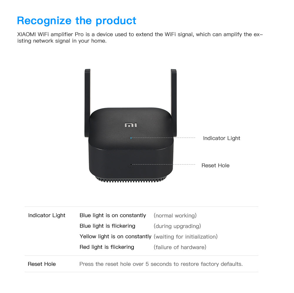 Original Xiaomi Pro 300m Wifi Extender Amplifier Network Expander Repeater Power 2 4g Home Roteador 2 Antenna For Mi Router Home Wireless Routers Aliexpress