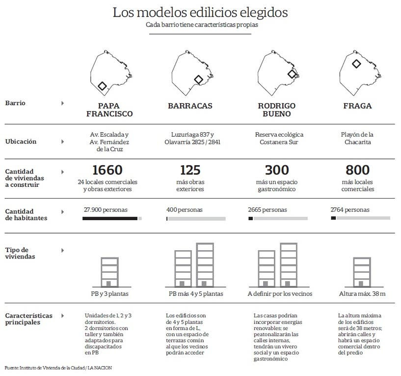 foto: LA NACION 