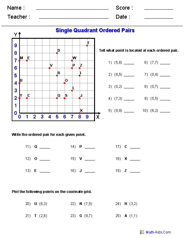 Geometry Worksheets  Coordinate Worksheets with Answer Keys