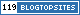 Outdoors Blogs