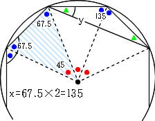 Mathematics 算数のコツ １ 角度の問題は 等しい角を見つけて書き込む 働きアリ The 2nd