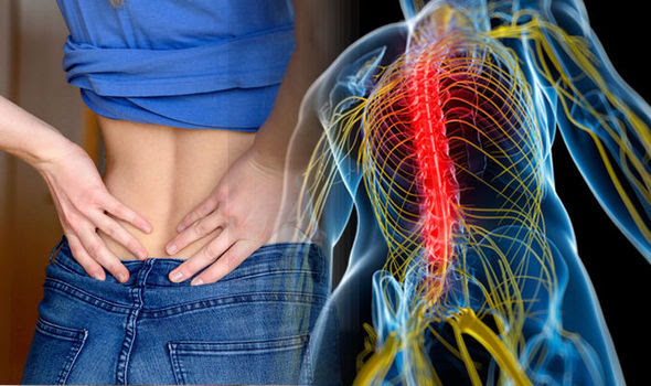 Irritable Bowel Syndrome: 'Belly' breathing can RELIEVE ...