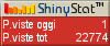 Free stats