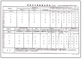 堯昇實業 Versalift高空作業車 昇空車 高空作業機的台灣區總代理與專業組裝