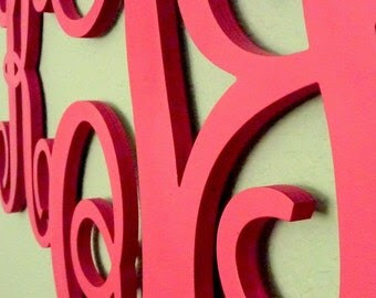 Popular items for Custom Wall Decor on Etsy