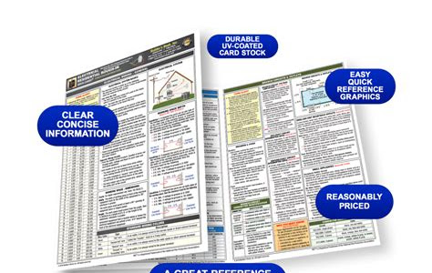Read Online Electrical Residential Rough-In Quick-Card Based on the 2017 NEC and 2015 IRC [PDF DOWNLOAD] PDF