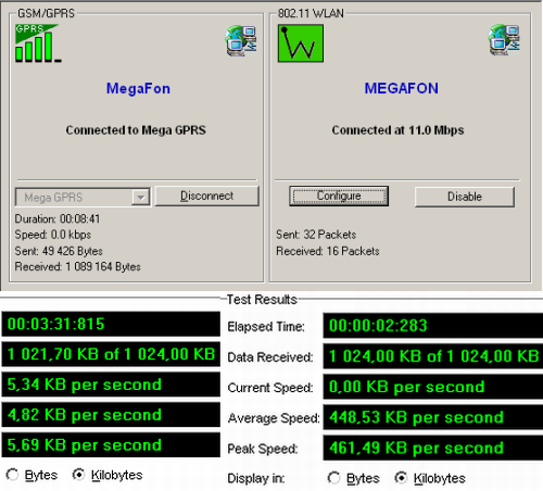 Санкт-Петербург – Москва: GPRS и не только