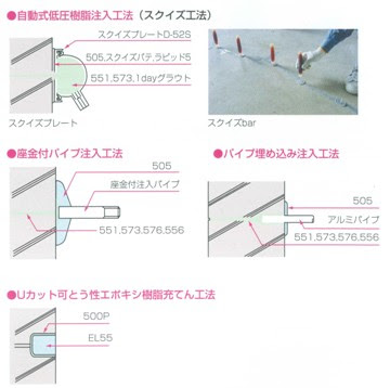 工法一覧