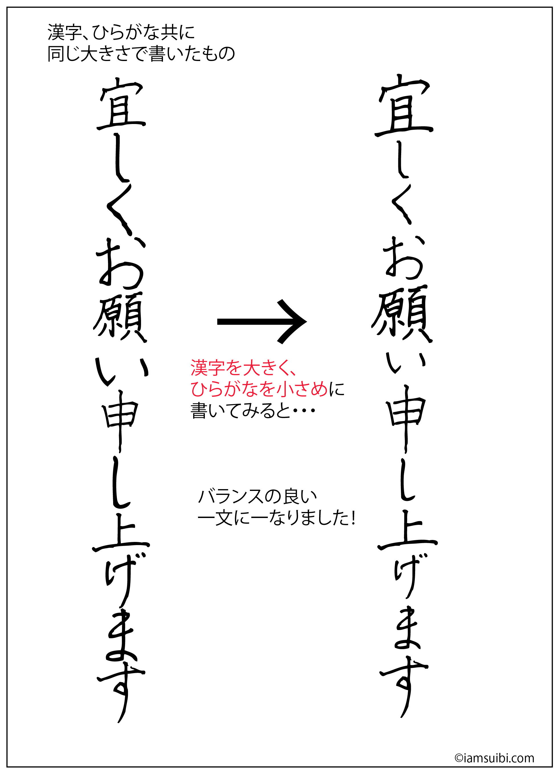 第８回 Suibi式ペン字レッスン 美しく見える字のバランス 文字のサイズと間隔について知ろう 萃美 すいび 紳士が知るべき美しい文字の書き方 紳士のたしなみ 男子専科