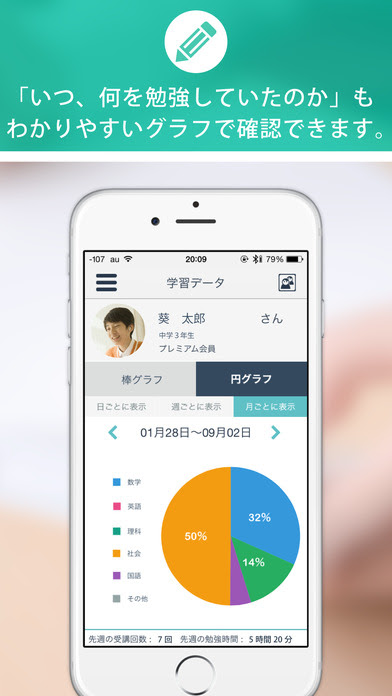 保護者向けアオイゼミ学習管理アプリ 学習管理マネージャー 中学高校生のお子さんのアオイゼミでの勉強を応援 Apppicker