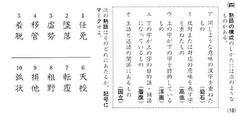 創意工夫 漢字検定の熟語 益田市まちづくり基本条例に反対する市民の会