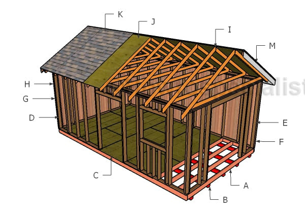 12x20 Shed Plans Free | HowToSpecialist - How to Build, Step by Step ...