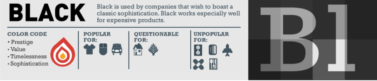 True Colors What Your Brand Colors Say About Your Business Infographic 