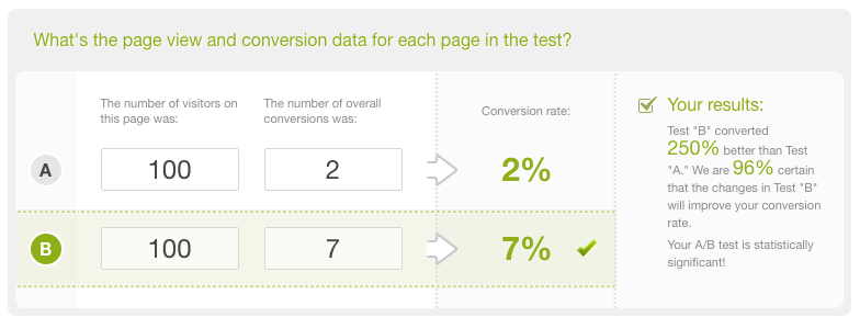 winning-ab-test-math