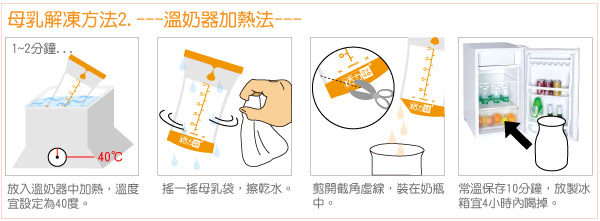 溫奶器加熱法：用溫奶器加熱是一種最為方便快捷的方法，它有可調節的溫度，更穩定安全，寶寶喝的時候不會過涼或太燙。溫奶器的溫度宜設定為40度，這是最適合寶寶飲用的溫度。