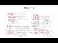 画像 社会 歴史 中 2 974797-とある男が授業してみた 社会歴史中2