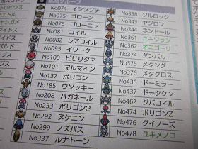 つれづれな日 タマゴグループ 性別不明 について 前編