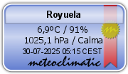 Meteoclimatic