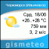 GISMETEO: Погода по г.Ильичевск