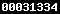 blogspot visitor counter