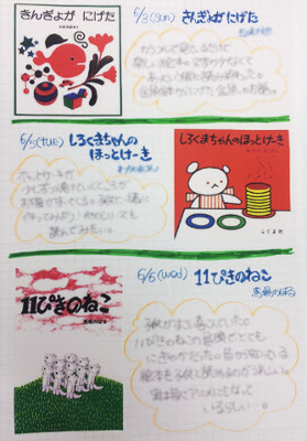読書ノートの書き方 アイデア色々 実際に書かれたノートも紹介 ブックオフオンラインコラム