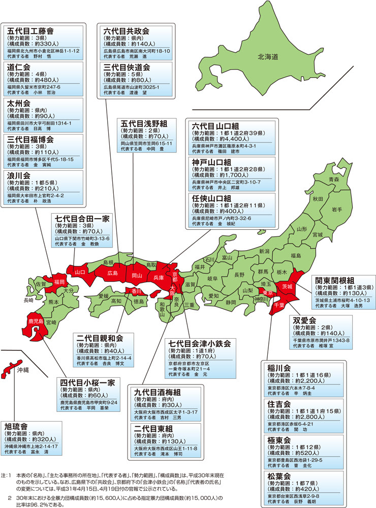 暴力団の現在の勢力図と構成員ランキング 最強のヤクザとは 21最新版 Rank1 ランク1 人気ランキングまとめサイト 国内最大級
